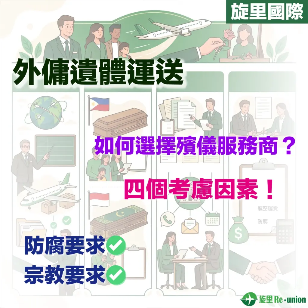 僱主與專業殯儀顧問在安靜環境下討論外傭遺體運送回鄉的詳細安排與手續