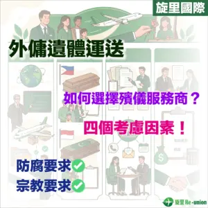 僱主與專業殯儀顧問在安靜環境下討論外傭遺體運送回鄉的詳細安排與手續