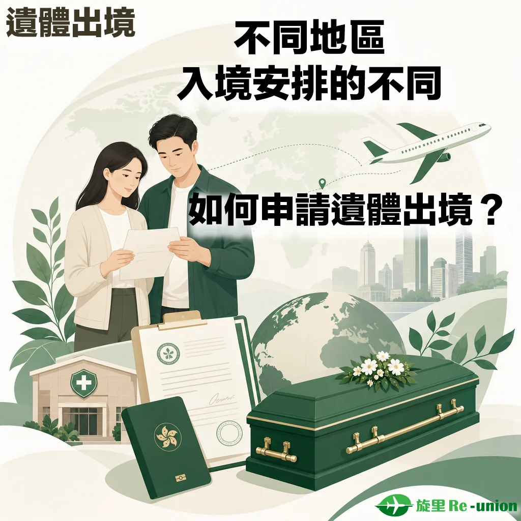 綠色色調的插圖，展示一對男女正專注閱讀文件。背景有飛機飛過地球與都市天際線；前景放有一具放上白花的綠色棺木、一本綠色護照、一份夾在剪貼板上的申請文件及一棟醫院建築。圖片上方帶有大字標題「遺體出境：不同地區入境安排的不同。如何申請遺體出境？」，右下角為「旋里 Re-union」品牌標誌。
