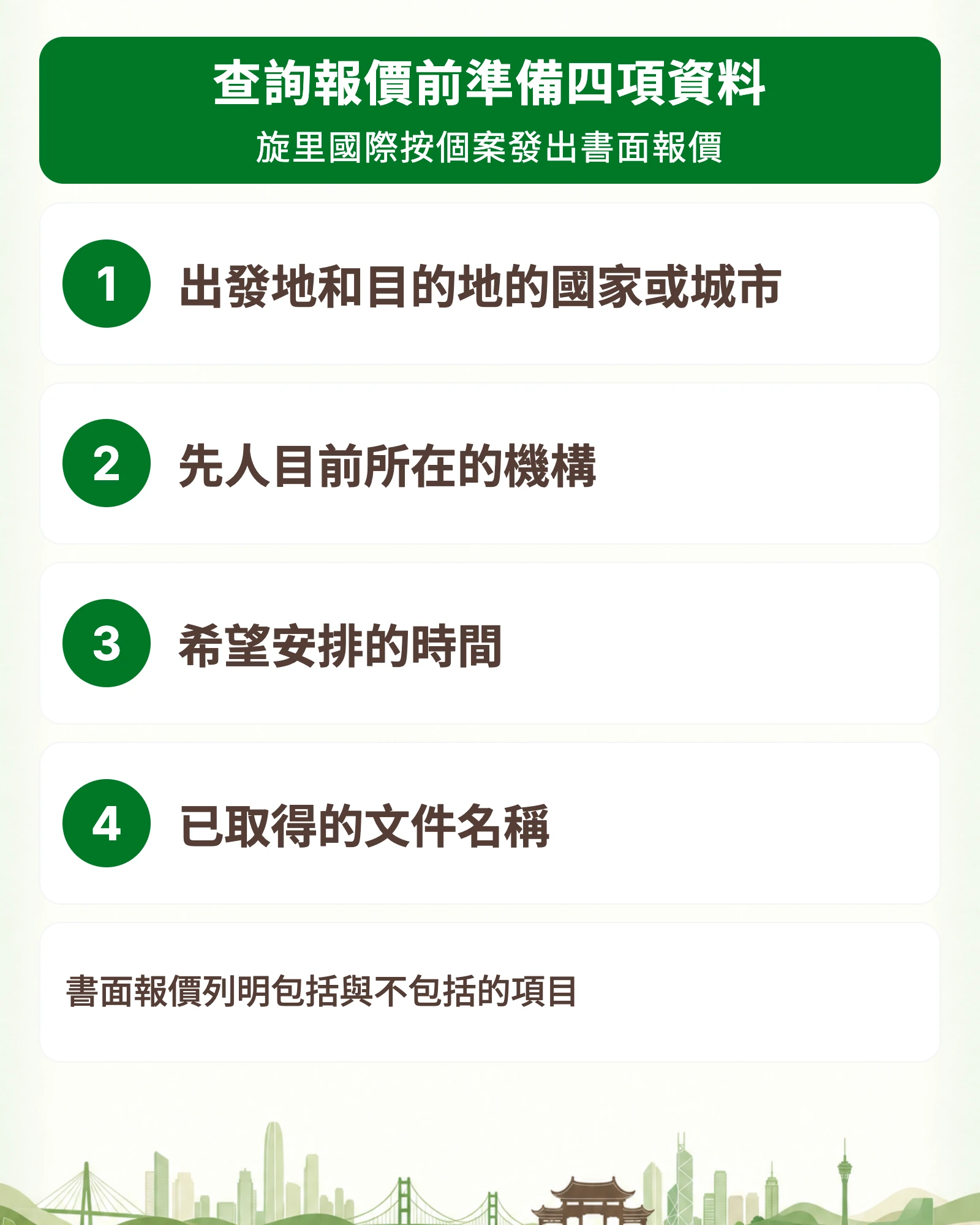 資訊圖:查詢報價前準備四項資料(旋里國際按個案發出書面報價)。出發地和目的地的國家或城市、先人目前所在的機構、希望安排的時間、已取得的文件名稱。書面報價列明包括與不包括的項目。